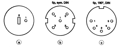 din_audio.gif