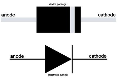 Diode