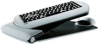 Phantom : Clavier.