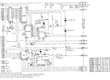 applefdc.gif