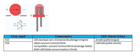 tuto_carte_3.png