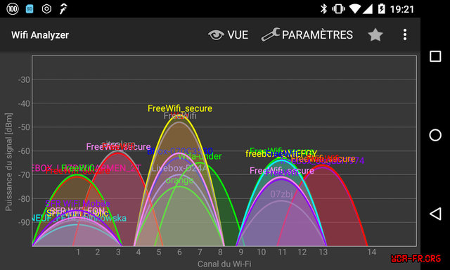 2016-04-17-17.22.02.jpg (364.38 Kio) Vu 164017 fois Taux d'occupation des canaux WiFi via Wifi Analyzer.