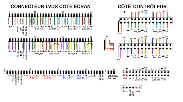 Câble LVDS-1.jpg