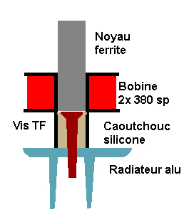 Détail bobine.jpg