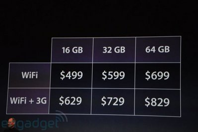 Fourchette bien en dessous des prix envisagés par les rumeurs... 499 USD à 829 USD.