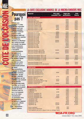 Argus Macintosh en page 190 du magazine Univers Mac n°21 de Mars 1993